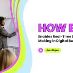 How ERP Enables Real-Time Decision Making in Digital Businesses
